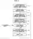 Fig. 06 - Substrate conveyance device and substrate conveyance method, exposure apparatus and exposure method, device manufacturing method