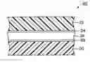 Fig. 01 - Container closure with a multi-layer oxygen barrier liner