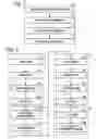 Fig. 02 - Methods of manufacturing engineered wood products