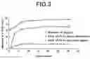 Fig. 03 - Steel/aluminum welded structure