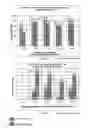 Fig. 04 - Product for treating reinforced concrete constructions