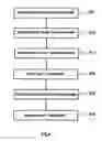 Fig. 03 - Substrate for magnetic recording medium and fabrication method thereof