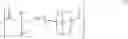 Fig. 07 - Aliphatic polyesters and lubricants containing the polyesters