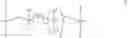 Fig. 15 - Aliphatic polyesters and lubricants containing the polyesters