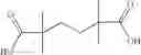 Fig. 19 - Aliphatic polyesters and lubricants containing the polyesters