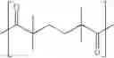 Fig. 29 - Aliphatic polyesters and lubricants containing the polyesters