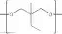 Fig. 34 - Aliphatic polyesters and lubricants containing the polyesters