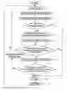 Fig. 01 - Time-based fuel cell purge method