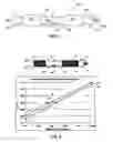 Fig. 03 - Split-stage recuperation fuel processor