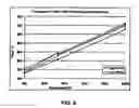Fig. 04 - Split-stage recuperation fuel processor