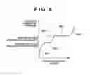 Fig. 08 - Fuel cell device capable of outputting a signal representing a residual capacity, method for outputting a signal representing a residual capacity of a fuel cell device, and electronic device capable of detecting a residual capacity of a fuel cell device