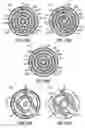 Fig. 20 - Solid oxide fuel cell device and system