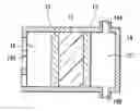 Fig. 01 - Mixture, cation conductor and electrochemical device using those