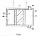 Fig. 02 - Mixture, cation conductor and electrochemical device using those
