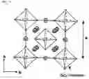 Fig. 04 - Metal composite oxides containing strontium and ionic conductors using the same