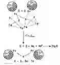 Fig. 01 - Methanol tolerant catalyst material containing membrane electrode assemblies and fuel cells prepared therewith