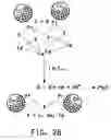 Fig. 03 - Methanol tolerant catalyst material containing membrane electrode assemblies and fuel cells prepared therewith