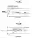 Fig. 07 - Exposure method using complementary divided mask, exposure apparatus, semiconductor device, and method of producing the same
