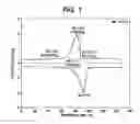 Fig. 02 - Toner having crystalline wax