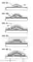 Fig. 07 - Display device and manufacturing method of the same
