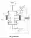 Fig. 02 - Dental unit and method for feeding water