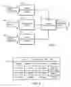 Fig. 02 - Interactive Story Development System with Automated Goal Prioritization