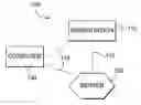 Fig. 01 - Method and system for distributing answers