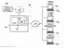 Fig. 01 - Marking training content for limited access