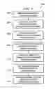 Fig. 04 - Marking training content for limited access