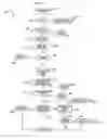 Fig. 04 - Method and tool for surveying an individual or a plurality of individuals and collecting and displaying survey responses