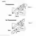 Fig. 05 - Detection of protein interactions