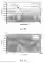 Fig. 15 - Compounds and method of identifying, synthesizing, optimizing and profiling protein modulators
