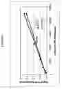 Fig. 07 - Detection of HPV