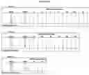 Fig. 08 - Detection of HPV