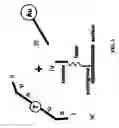Fig. 04 - Methods for detecting nucleic acid variations