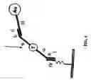 Fig. 05 - Methods for detecting nucleic acid variations