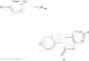 Fig. 17 - Methods for detecting nucleic acid variations