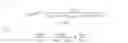 Fig. 13 - Determination of free fractions