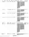 Fig. 41 - Inversion on chromosome 8p23 is a risk factor for anxiety disorders, depression and bipolar disorders