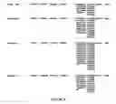 Fig. 47 - Inversion on chromosome 8p23 is a risk factor for anxiety disorders, depression and bipolar disorders
