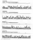 Fig. 03 - Primers, methods and kits for amplifying or detecting human leukocyte antigen alleles