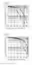 Fig. 02 - Customized oligonucleotide microchips that convert multiple genetic information to simpler patterns, are portable and reusable