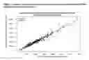 Fig. 02 - Quantitative trait locus prognostic for changes in regional adiposity and BMI in Caucasian males