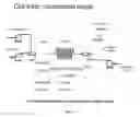 Fig. 02 - Method of preparation for pharmaceutical grade plasmid DNA