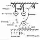 Fig. 01 - Nucleic acid aptamer-based compositions and methods