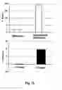 Fig. 22 - Nucleic acid aptamer-based compositions and methods
