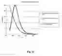 Fig. 26 - Nucleic acid aptamer-based compositions and methods