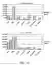 Fig. 14 - Small regulatory RNAs and methods of use