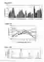 Fig. 17 - RNA interference