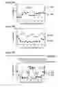 Fig. 19 - RNA interference